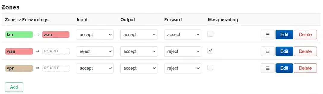 OpenWrt firewall zones overview showing LAN, WAN, and VPN zones with forwarding and default policies.